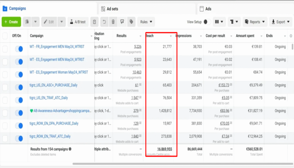 FacebookMarketing, OnlineAdvertising, PaidSocial, LeadGeneration, ConversionOptimization, AudienceTargeting, MarketingForGrowth, AdsThatConvert, FacebookAdTips