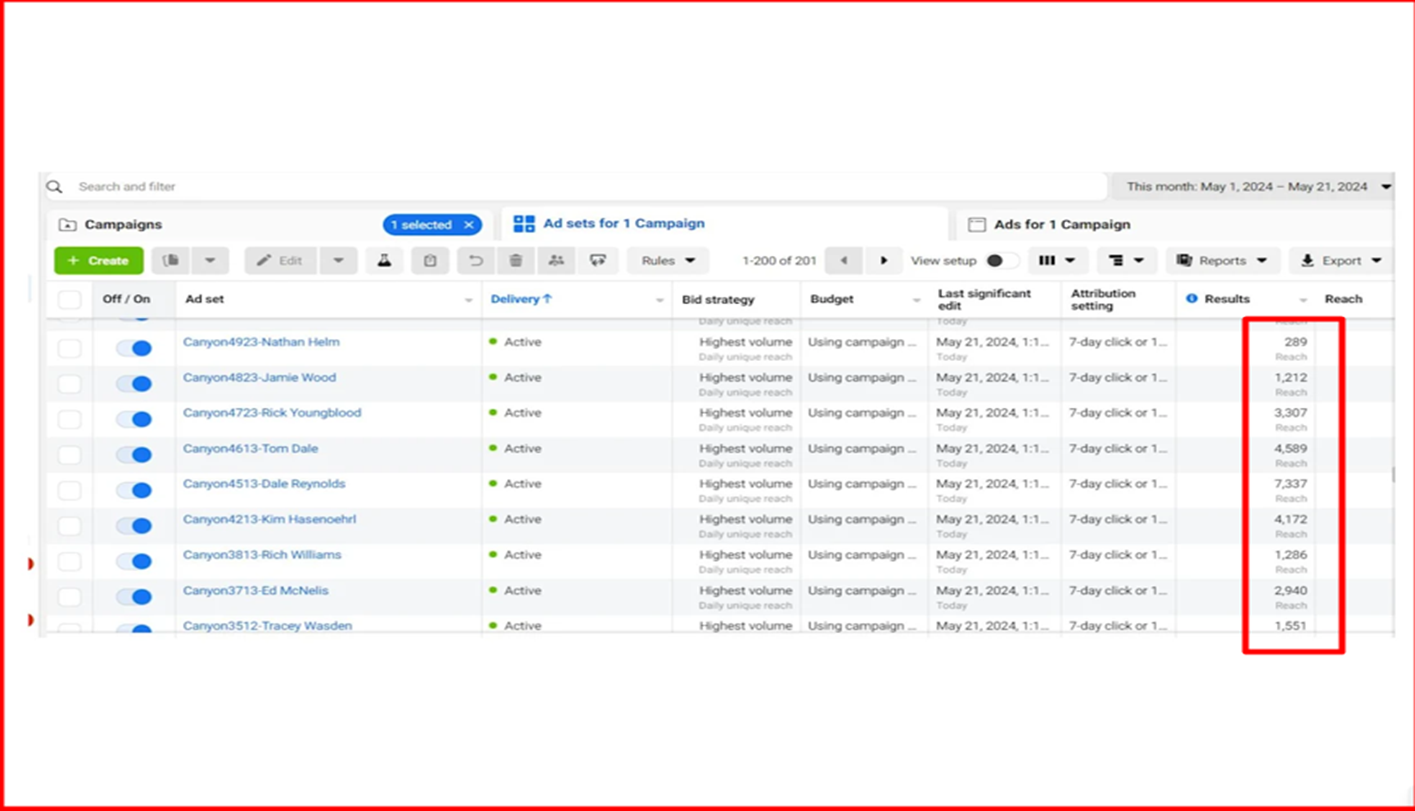 FacebookMarketing, OnlineAdvertising, PaidSocial, LeadGeneration, ConversionOptimization, AudienceTargeting, MarketingForGrowth, AdsThatConvert, FacebookAdTips