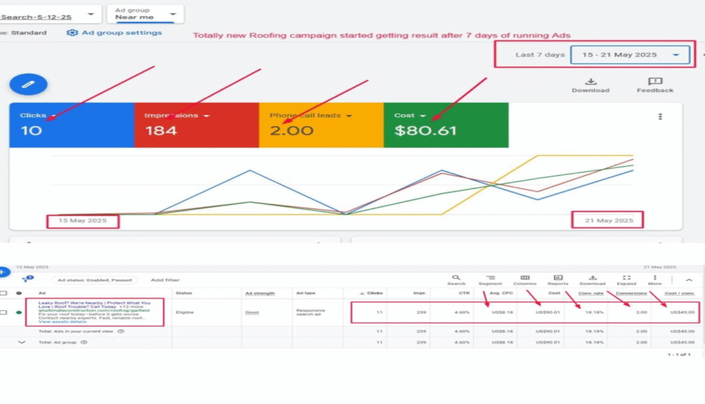 dream sourcing bd, golzar, golzar hossain, freelancing, dsbd, FacebookAds,GoogleAds, SEM, PPCMarketing, GoogleAdCampaign, SearchAds, DisplayAds, YouTubeAds, PerformanceMarketing, OnlineAdvertising, ConversionOptimization, KeywordTargeting, AdWordsStrategy, PaidSearch, DigitalMarketing, Remarketing