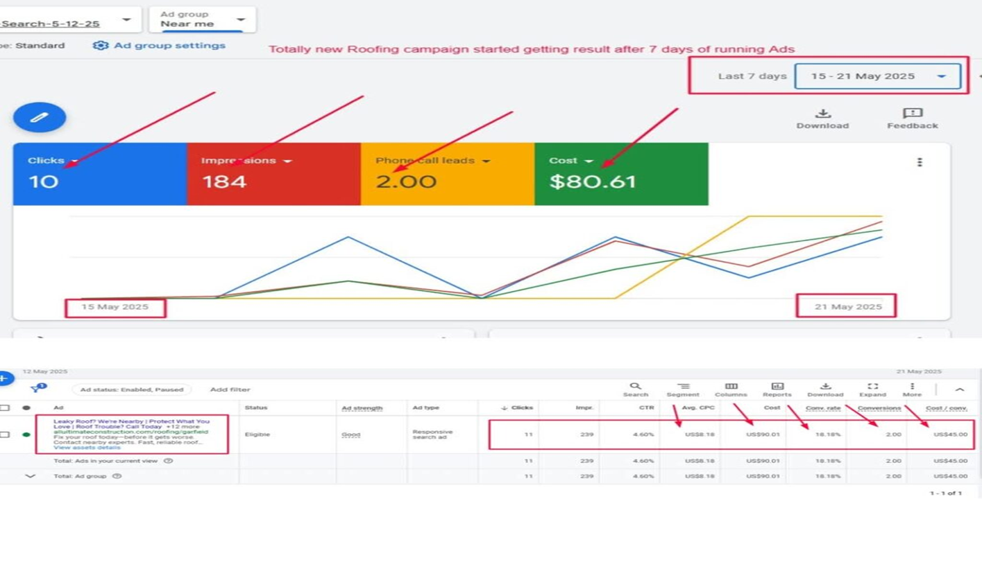 dream sourcing bd, golzar, golzar hossain, freelancing, dsbd, FacebookAds,GoogleAds, SEM, PPCMarketing, GoogleAdCampaign, SearchAds, DisplayAds, YouTubeAds, PerformanceMarketing, OnlineAdvertising, ConversionOptimization, KeywordTargeting, AdWordsStrategy, PaidSearch, DigitalMarketing, Remarketing