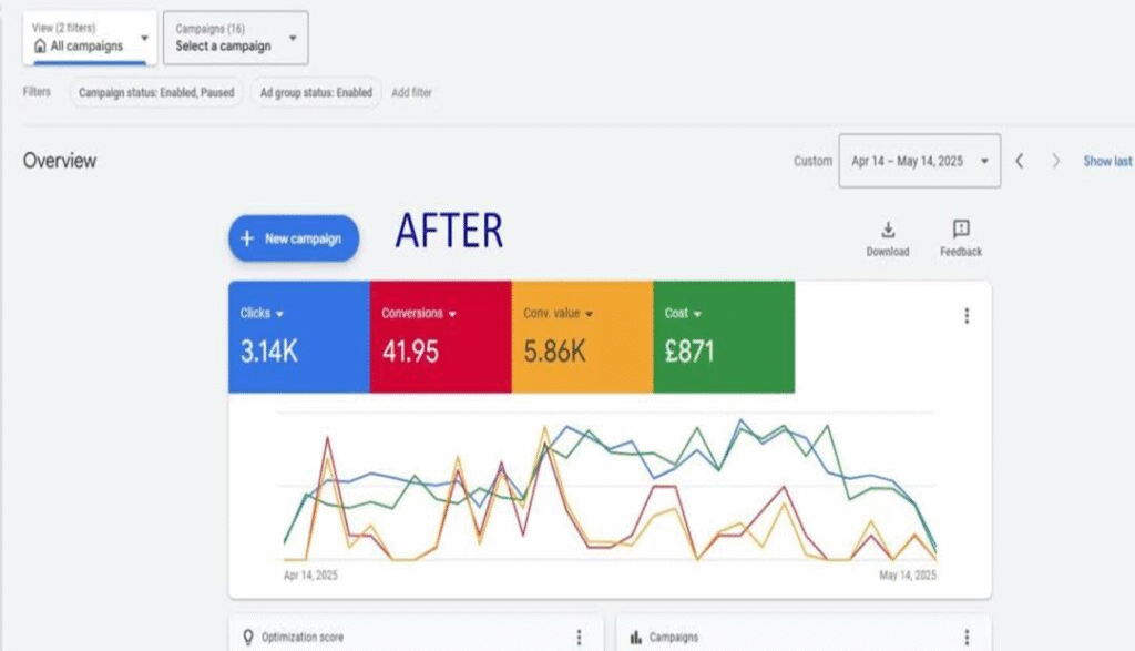 FacebookMarketing, OnlineAdvertising, PaidSocial, LeadGeneration, ConversionOptimization, AudienceTargeting, MarketingForGrowth, AdsThatConvert, FacebookAdTips