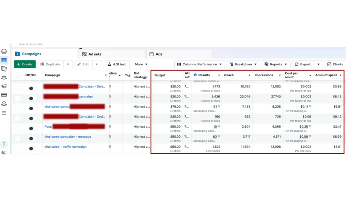 FacebookMarketing, OnlineAdvertising, PaidSocial, LeadGeneration, ConversionOptimization, AudienceTargeting, MarketingForGrowth, AdsThatConvert, FacebookAdTips