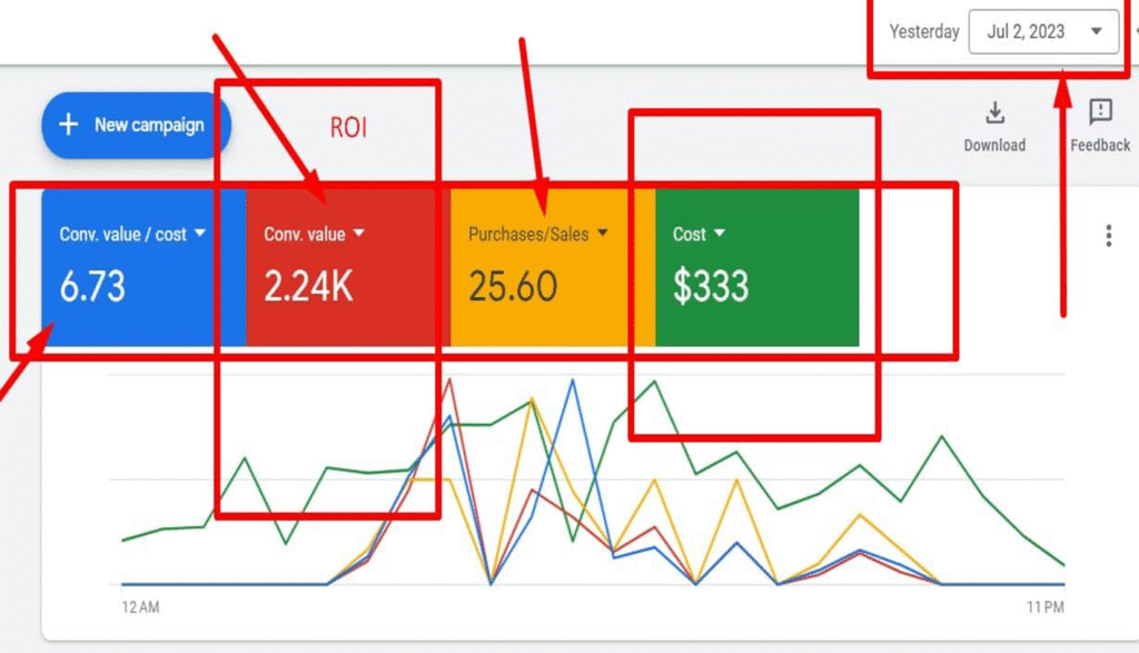 dream sourcing bd, golzar, golzar hossain, freelancing, dsbd, FacebookAds,GoogleAds, SEM, PPCMarketing, GoogleAdCampaign, SearchAds, DisplayAds, YouTubeAds, PerformanceMarketing, OnlineAdvertising, ConversionOptimization, KeywordTargeting, AdWordsStrategy, PaidSearch, DigitalMarketing, Remarketing